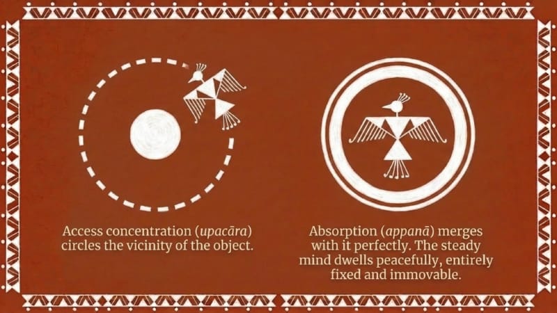 12-Concentration-08