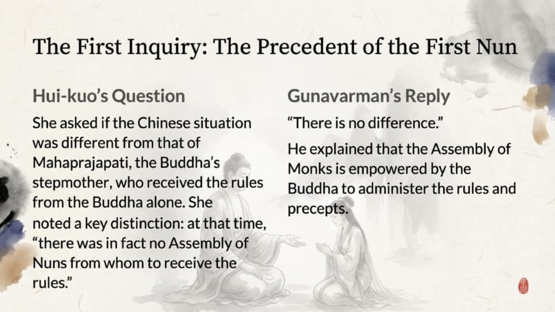 065 The Precedent