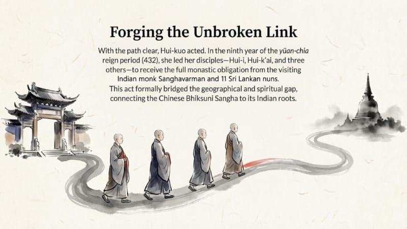 068 Unbroken link