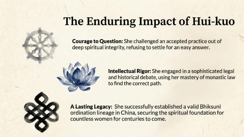 071 Enduring Impact