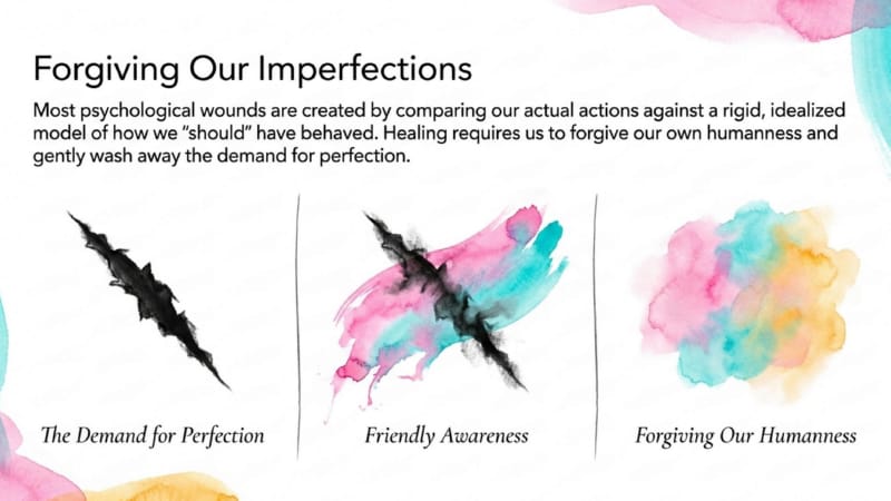GW-3-03-Benefits-of-Loving-kindness-Meditation-11