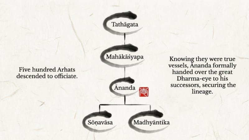 02-Ananda-09